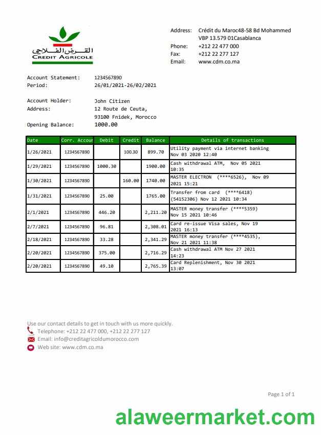 Morocco Credit Agricole excel pdf